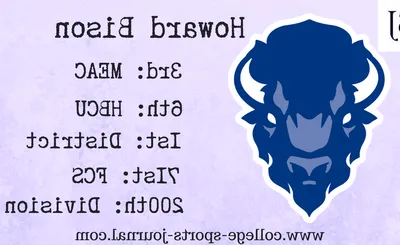 Howard Bison Football
